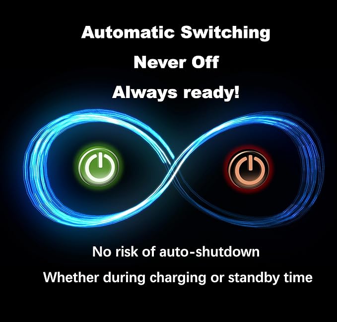 Heavy-Duty automatic backup power station for 120v sump pumps. Built-in 51.2V 40Ah LiFePO₄ battery, Specifically designed for extreme weather, and homes facing 1–3 day power outages.