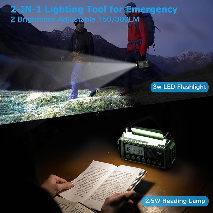 NOAA Weather Radio 12000mAh - Emergency Radio Hand Crank Solar Battery Operated Portable AM/FM Shortwave Radio with USB-C Charger, Flashlight, SOS Alert for Home Outdoor Hurricane Survival
