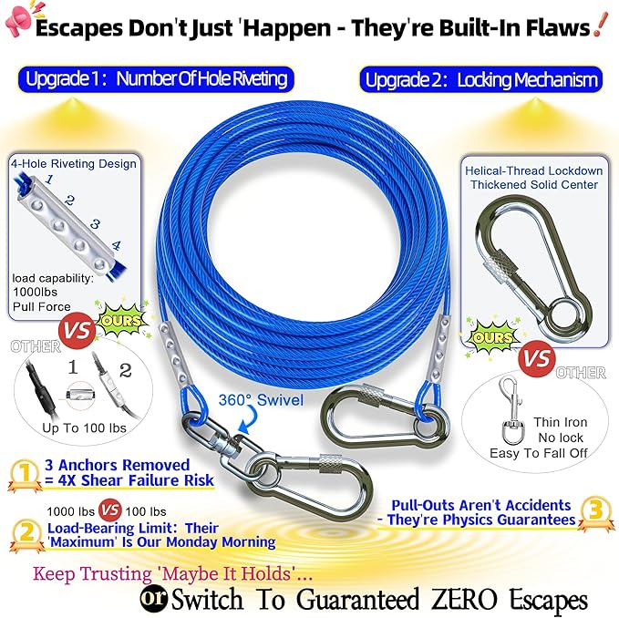 Dog Tie Out Stake and 20 FT Cable,Dog Tie Out Cable Design 360° Swivel Clips and Clasp,Ultra Durable and Lightweight.for Large Dogs UP to 150 LBS,for Yard Garden Park Camping Outside