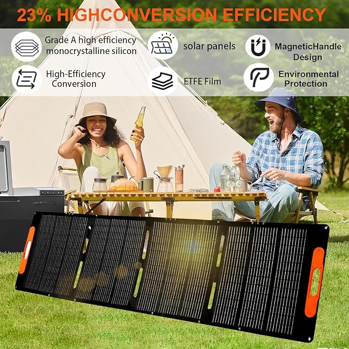 200W Portable Solar Panel for Power Station,25V Foldable Solar Panel Charger with Kickstand,MC4 Cable,Dual USB & Type-C Output,>23% High Efficiency IP65 Waterproof For Camping,Hiking,RV Trips