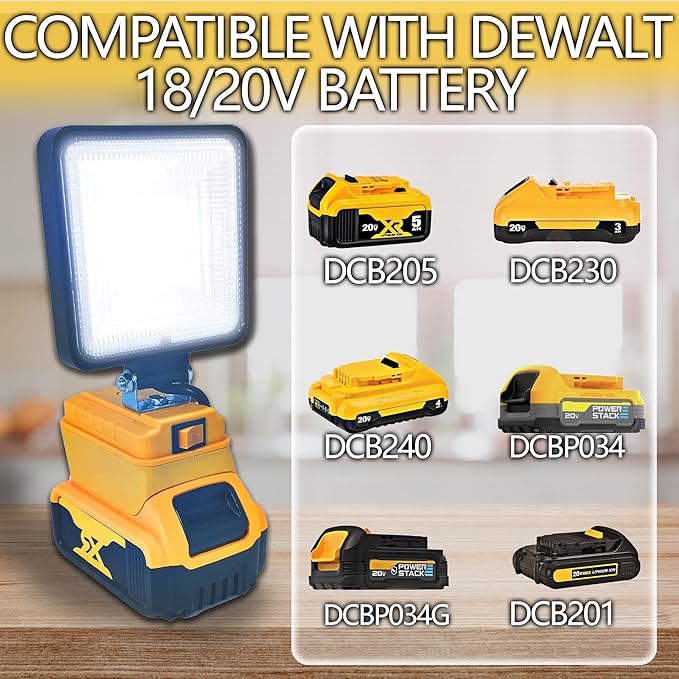 Cordless LED Work Light for Dewalt 20/18v Battery, 30W 3000Lumens Flood Lights Outdoor for Dewalt 20V Battery, Underhood Work Light with Two USB Charging Port for Emergency, Workshop, Garage