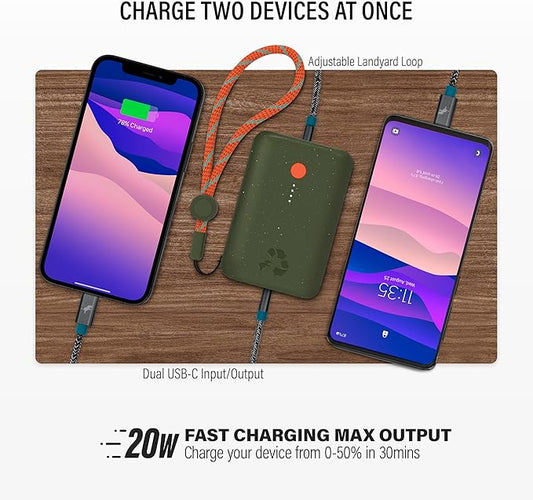 Nimble Champ Portable Charger, 10,000mAh Power Bank Fast Charging, 20W Dual USB-C Battery Pack with Cable, Travel Essential Power Bank for iPhone Laptops Galaxy Tablet Pixel iPad Macbook Kindle Airpod