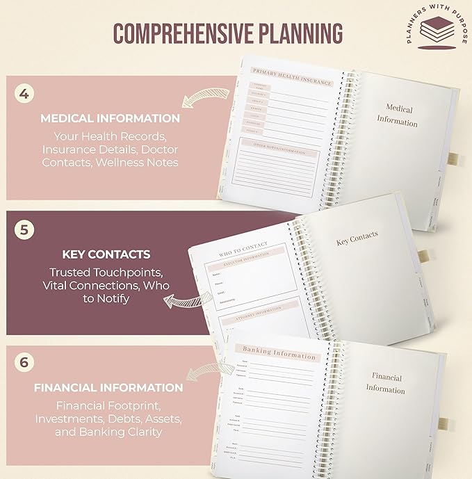 End of Life Planner - Guided Final Arrangements When I'm Gone Workbook Organizer Notebook for Beneficiary Info, Will Preparation, Last Wishes, Funeral Planning - Peace of Mind B5