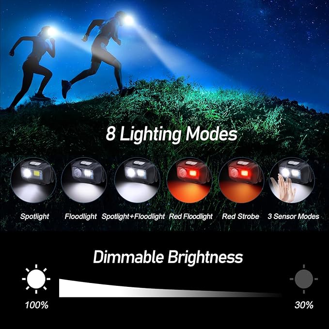 Blukar LED Headlamp Rechargeable,2000L High Lumen Super Bright Dimmable Headlight Flashlight with Motion Sensor- 8 Modes,Spotlight&Floodlight,IPX5 Waterproof for Camping,Hiking,Running,Fishing -2 Pack