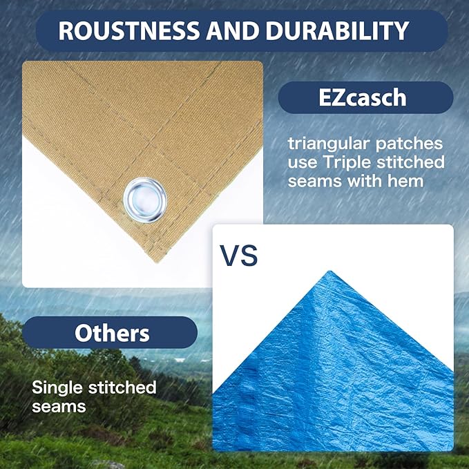 12’x16’ Canvas Tarps Heavy Duty Waterproof Tarpaulins with Aluminum Grommets,UV Resistant, 22Mil Multipurpose Drop Cloth, 14oz Cover Sheet for Outdoor and Indoor Use with Ropes Yellow