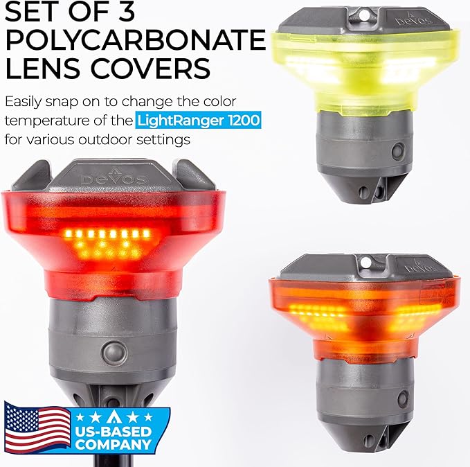 Devos Outdoor - LightRanger 1200 Filter Kit