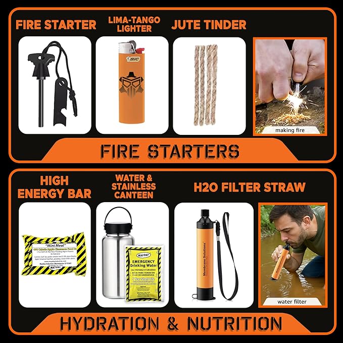 48 Hour Survival Kit - 228 Pieces Survival Gear and Supplies, 45L Go Bag Emergency Backpack, First Aid, Water Filter, Food, Tools, Tent, Camping Essentials, Emergency Preparedness - The Solo