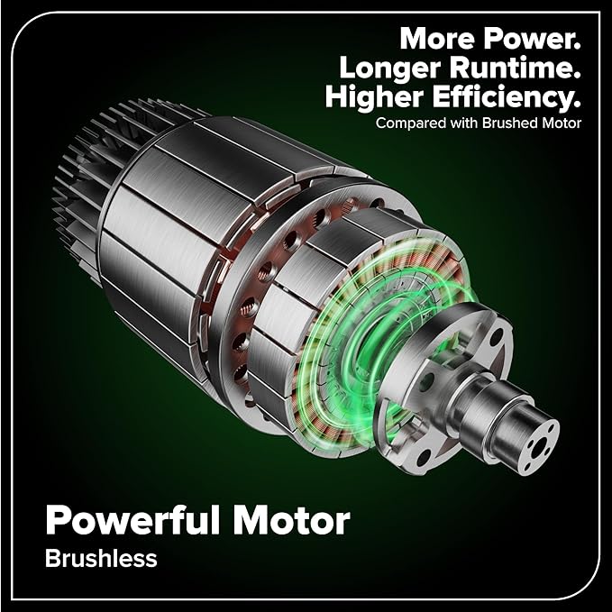 GREENWORKS 24V (5-TOOL) Combo (Drill + Impact Driver + Circular Saw + Multi-Tool + Flashlight), 4.0Ah + 2.0Ah (24,000mAh Power Bank) Batteries, (2) Cables, 65W Rapid Charger