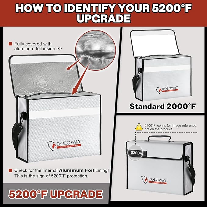 ROLOWAY Large Fireproof Bag 5200℉ Heat Insulated (15 x 12 x 5 inches), Fireproof Document Bag for Cash Safe and Document Safe