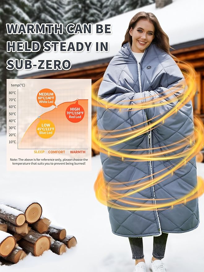 Heated Blanket Battery Operated,12V Cordless heating pad with 15000 battery,Heated Shawl Throw Blanket,Wearable Heated Blanket,Sherpa Lining,3 Heating Set for Car,Camping,Backpacking,Hiking,Travel