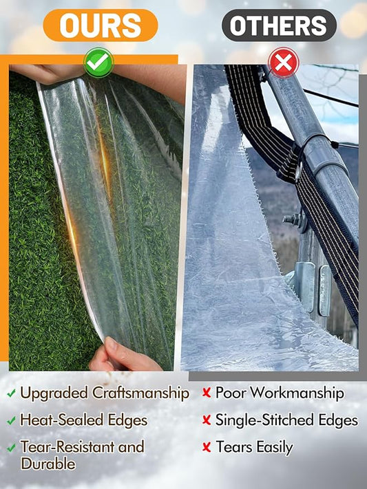 8x10 FT Clear Tarp Heavy Duty Waterproof for Patio Winterizing - 5 mil Anti-Tear Snowproof & Windproof Clear Plastic Tarps with Grommets for Winter Garden Patio Enclosure Chicken Coop