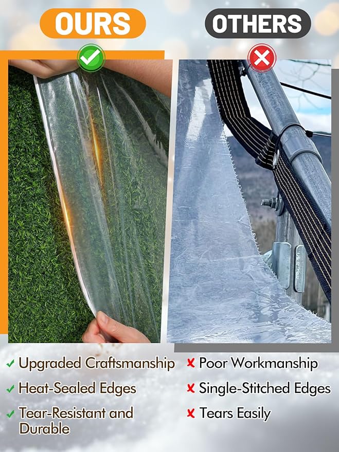 6.6x13 FT Clear Tarp Heavy Duty Waterproof for Patio Winterizing - 5 mil Anti-Tear Snowproof & Windproof Clear Plastic Tarps with Grommets for Winter Garden Patio Enclosure Chicken Coop