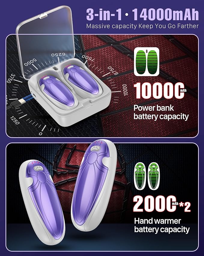Hand Warmers Rechargerable 2 Pack - 14000mAh Electric AI Handwarmers with Charging Case, Magnetic 2 in 1 Pocket Heater, Stocking Stuffers, Gifts for Women/Christmas/Golf/Camping Accessories