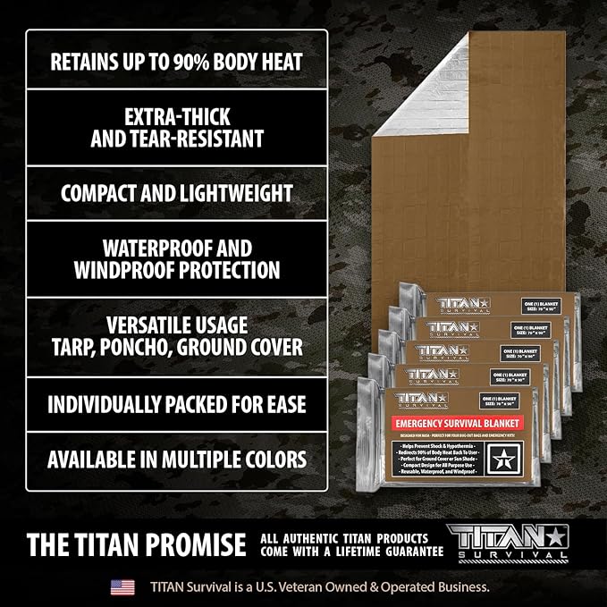 TITAN Survival - Mylar Survival Blankets 5 Pack - 90% Heat Retention & Waterproof Design - Emergency Blanket Cold Weather Protection & Survival Kits - Durable Space Blanket for Outdoor Use