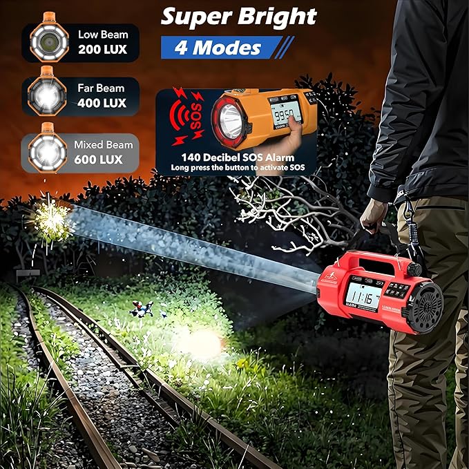 NOAA Emergency Weather Radio, AM/FM/SW Solar Hand Crank Radio with Larger Flashlight/Speaker, Clock, 5000mAh Battery Operated Radio with SOS Alert for Indoor/Outdoor Camping