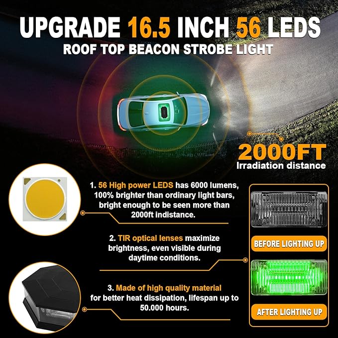 ASPL 16.5 Inch Roof Top Beacon Emergency Strobe Light 56 LED Magnetic Warning Caution lights bar Traffic Hazard Plow Light for Trucks Vehicles Construction Snowplow (Green/White)