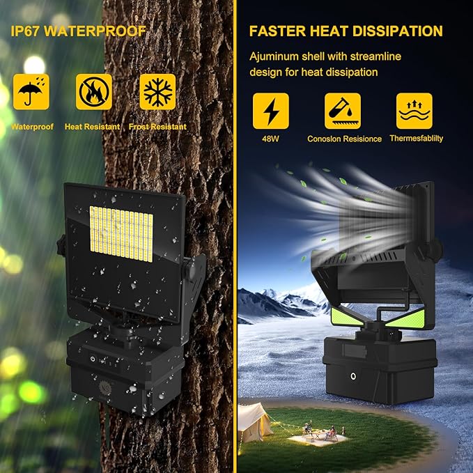 LED Rechargeable Work Light,IP67 Waterproof 9000LM Super Bright Flood Lights，Equipped with 4400 mAh Battery, 5 Brightness Modes Temporary Work Light for Car Repairing, Job Site Lighting, Emergency