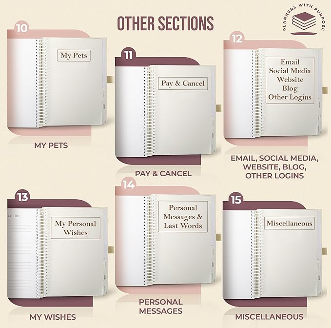 End of Life Planner - Guided Final Arrangements When I'm Gone Workbook Organizer Notebook for Beneficiary Info, Will Preparation, Last Wishes, Funeral Planning - Peace of Mind B5