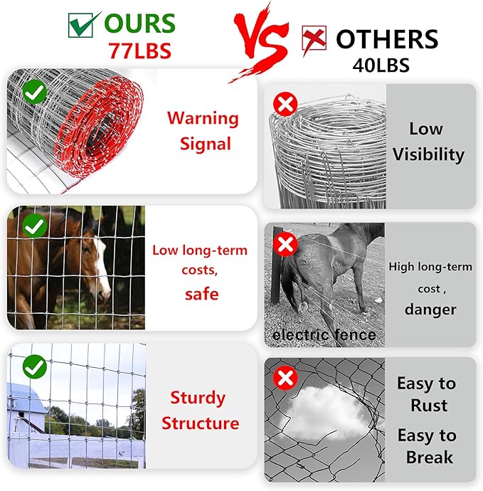 Heavy Duty Horse Fence 4x100FT, 2x4 Inch Mesh, Durable No-Climb Horse Fencing for Cattle, Goats,Sheep,Large Dogs, Livestock, Woven Wire Fencing for Farm, Garden and Field Use