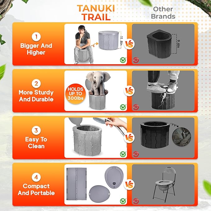 Waterproof Portable Camping Toilet Tent - Privacy Camping Bathroom Tent for Adults - Outdoor Toilet for Camping with 12 Waste Bags - Porta Potty for Camping - Camping Potty, Camp Toilet Portable