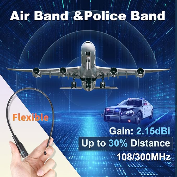 TIDRADIO TD-H3 Ham Radio Type C & Wireless Programming(4PCS Batteries)，8-Band Long Range Walkie Talkies Rechargeable Handheld Portable Full-Featured 2 Way Radios- Crystal, Full Kit