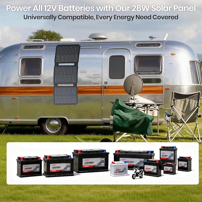 FlexSolar 28W Foldable Solar Panel Trickle Charger Maintainer Kits - 12V DC & QC3.0 USB Output with Built-in Controller, Includes Cigarette Lighter, Alligator Clips, O-Rings，OBDII Connector