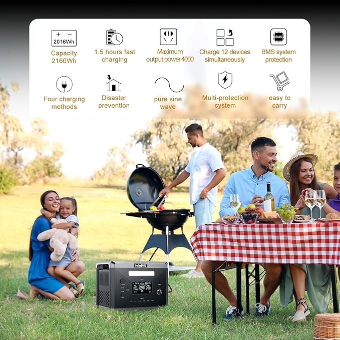SolarPlay Portable Power Station (4800W Peak), 2400W/2160Wh Large Capacity Solar Generator with 2x200W Solar Panel, BMS Emergency Power Station for Home, Camping, Outdoor Battery Backup