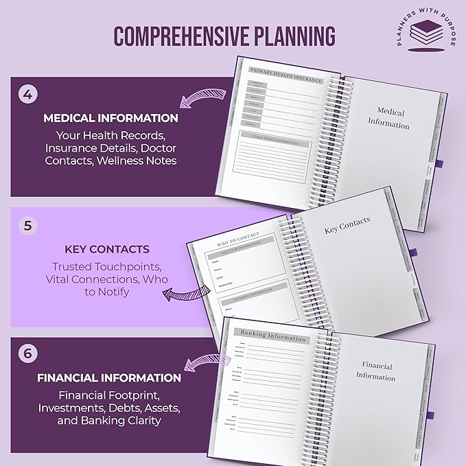 End of Life Planner - Guided Final Arrangements When I'm Gone Workbook Organizer Notebook for Beneficiary Info, Will Preparation, Last Wishes, Funeral Planning - Peace of Mind B5