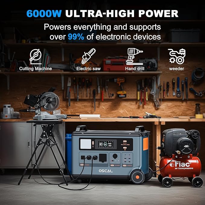 OSCAL PowerMax 6000 Solar Generator with 3x200W Solar Panel, 120V/240V 3600Wh Power Station 6000W AC Outlets (9000W Peak), 2200W AC Charging/2400W Solar Charging, Emergency for Home, Battery Backup