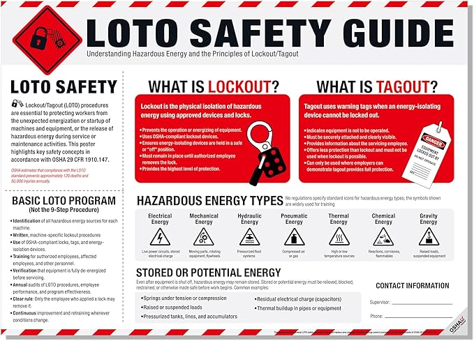 LOTO Safety Guide Poster – Lockout Tagout OSHA Hazardous Energy Control Chart for Workplace Safety, LOTO Training, Maintenance & Industrial Compliance