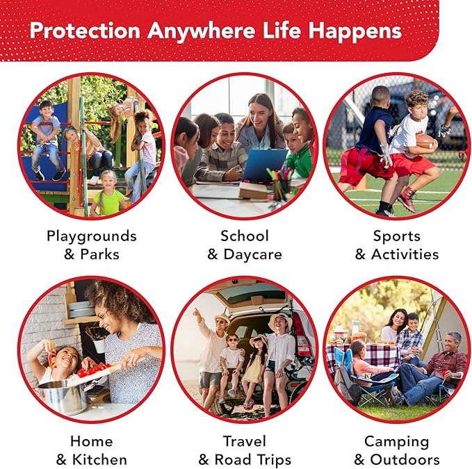 Swiss Safe Kids First Aid Kit for Kids 246 Pieces - for Travel, Home & Car Emergency Kit, Baby & Toddler First Aid, Small Portable Kit with Mini Bag