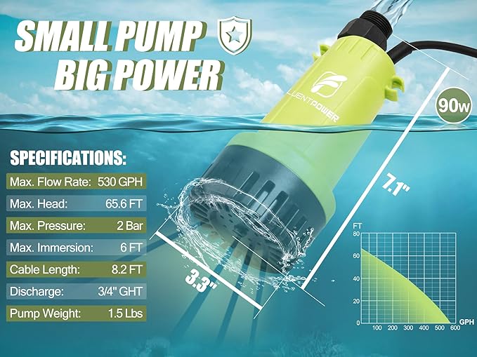 FLUENTPOWER Cordless Submersible Water Transfer Pump, 530GPH 2Bar, Portable Sump Pump, Compatible with DEWALT 20V MAX Battery (Not Included)