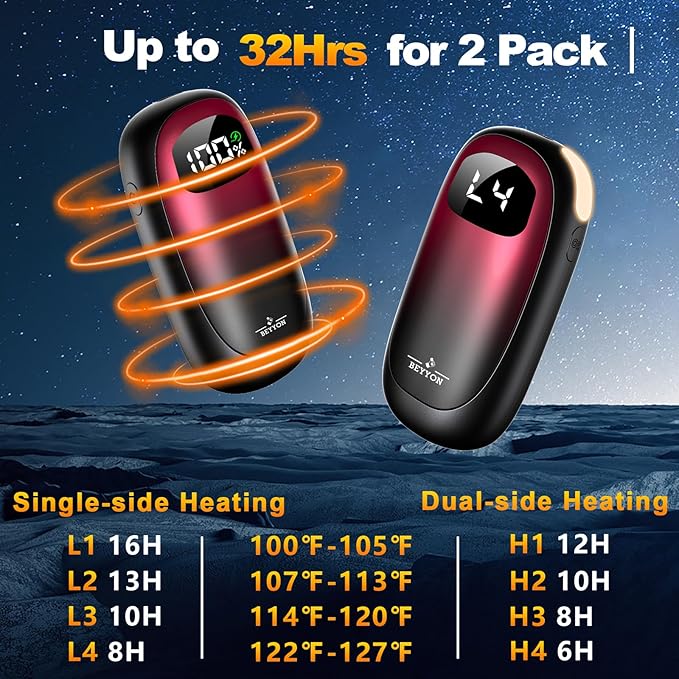 Hand Warmers Rechargeable-Electric Hand Warmers, Max 16 Hrs Warmth Up to 127℉, LED Display & Flashlight, Dual-Side Heating Portable Heater, Hunting Camping Essentials, Gifts for Men Women Raynauds