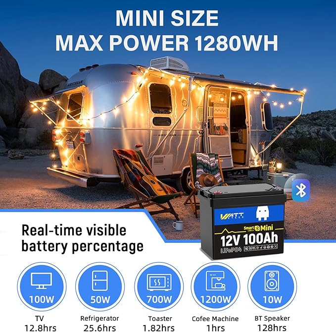 Wattcycle 12V 100Ah LiFePO4 Lithium Battery with Bluetooth,12V Mini 100A Smart BMS, BCI Group 24, Support Monitoring Battery via Phone Bluetooth 15000 deep Cycles