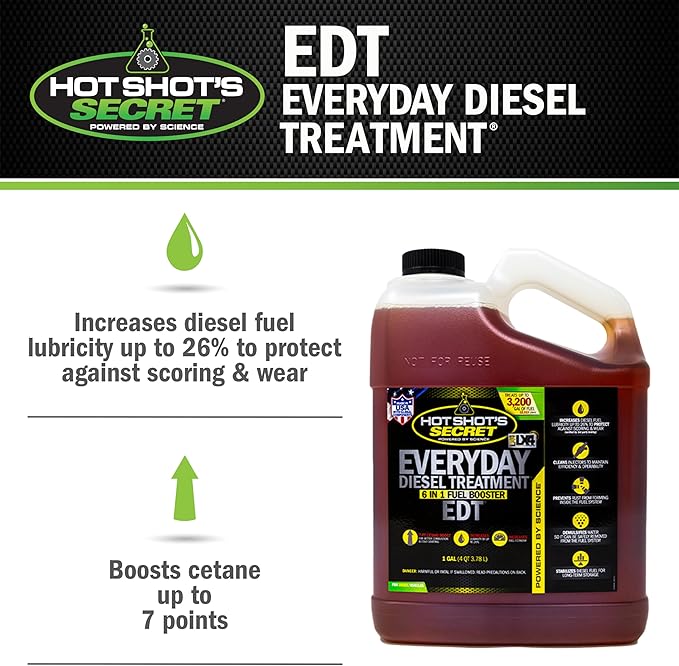 Hot Shot's Secret Everyday Diesel Treatment 1 Gallon, 6-in-1 Diesel Additive - Injector Cleaner, Fuel System Cleaner, Fuel Additive Boosts Cetane (HSSEDT01G)