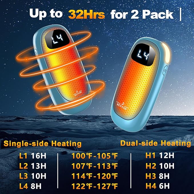 Hand Warmers Rechargeable-Electric Hand Warmers, Max 16 Hrs Warmth Up to 127℉, LED Display & Flashlight, Dual-Side Heating Portable Heater, Hunting Camping Essentials, Gifts for Men Women Raynauds