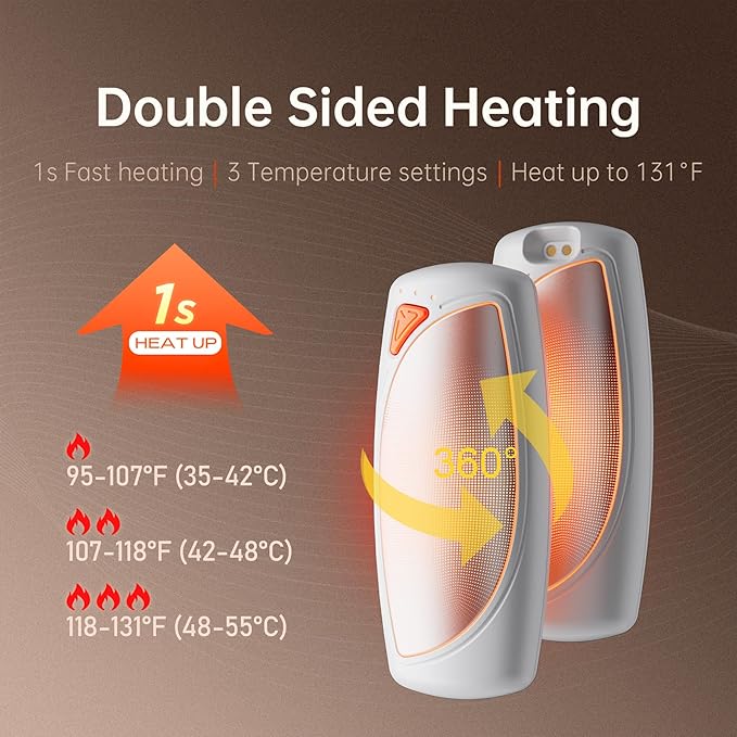 Hand Warmers Rechargeable 2 Packs, Double Sided Heating with AI Charging Case, 14000mAh Electric Hand Warmer Ultra Long Battery Life, Portable Heater Gifts for Christmas,Camping,Hunting