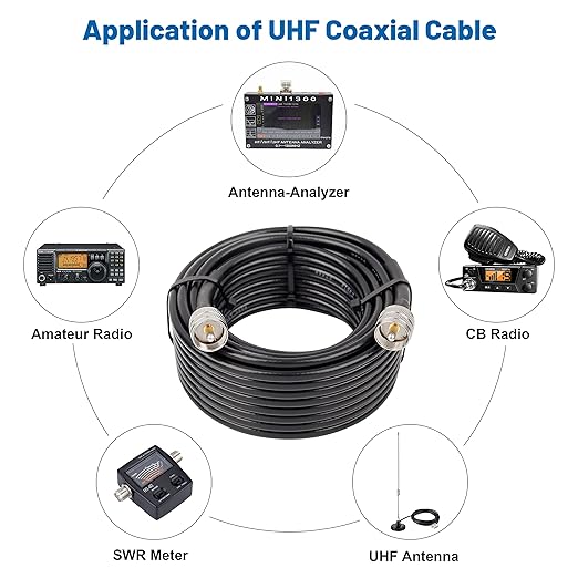 RG8x Coaxial Cable 35ft,CB Coax Cable 50 Ohm,UHF PL259 Male to Male Low Loss CB Antenna Extension for HAM Radio,VHF Radio,SWR Meter,Dummy Load,Antenna Analyzer