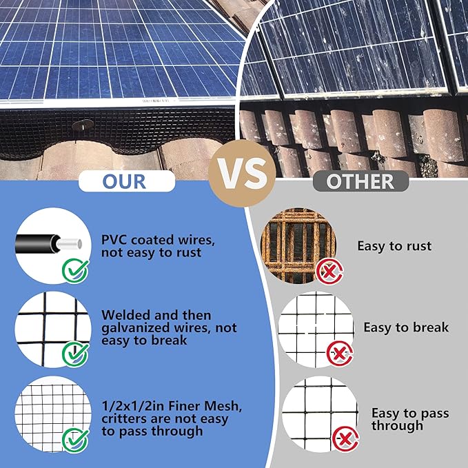 4in X 100ft Critter Guard for Solar Panels, 1/2inch PVC Coated Solar Panel Guard, Wire Mesh Roll Kit for Solar Panels, Black Pigeon Barrier Netting (Only Solar Panel Mesh, No Clips)
