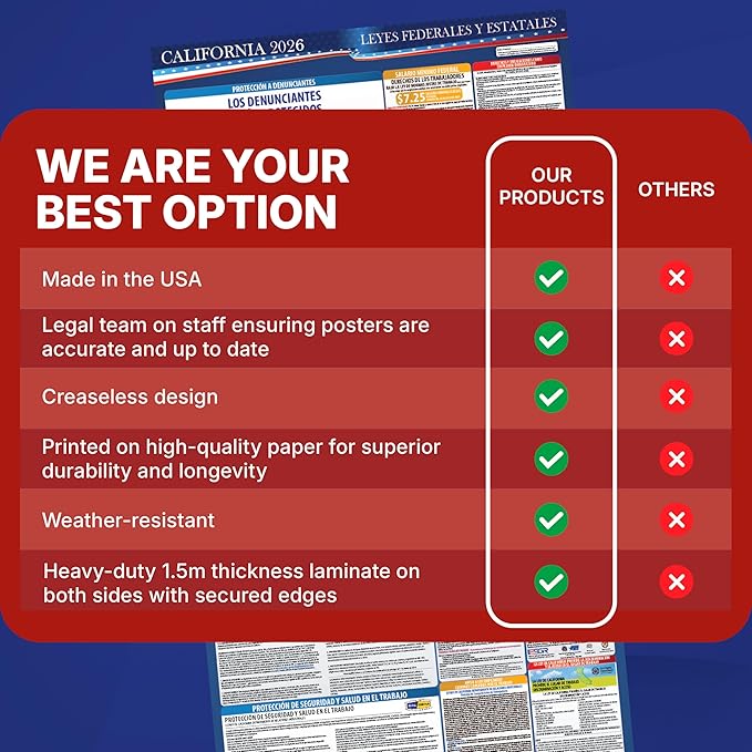 2026 California State and Federal Labor Law Poster - English Spanish Combo - OSHA Workplace Compliant - Mandatory Regulations Posting for Employees - All-In-One Required Compliance Posting 17" x 40" Laminated
