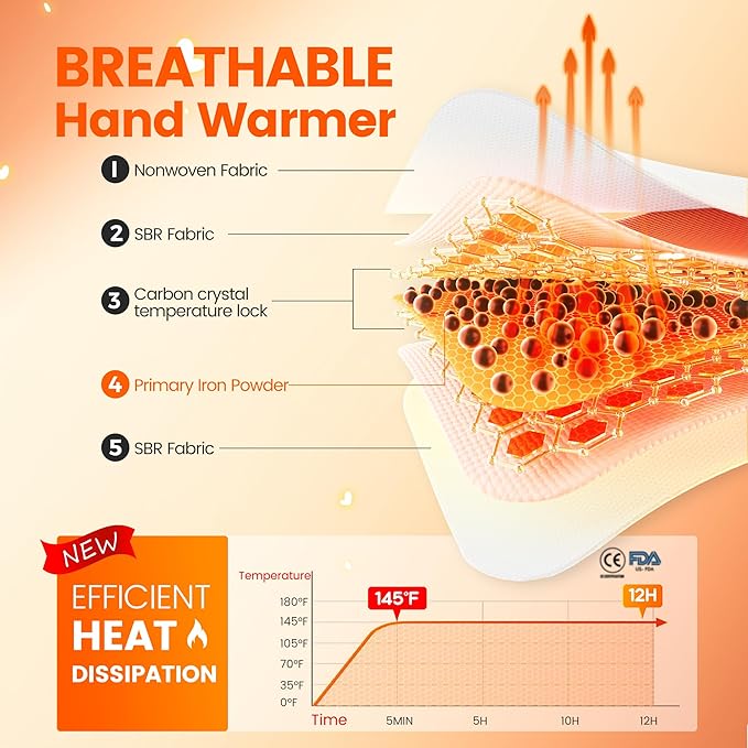 Hand Warmers Disposable 10/30/55/90/175/125/240/375/500/700Pcs, Long-Lasting Up to 12 Hours for Warm Body, Safe Portable Hand Warmers for Hand & Foot, Heater for Camping, Fishing, Winter