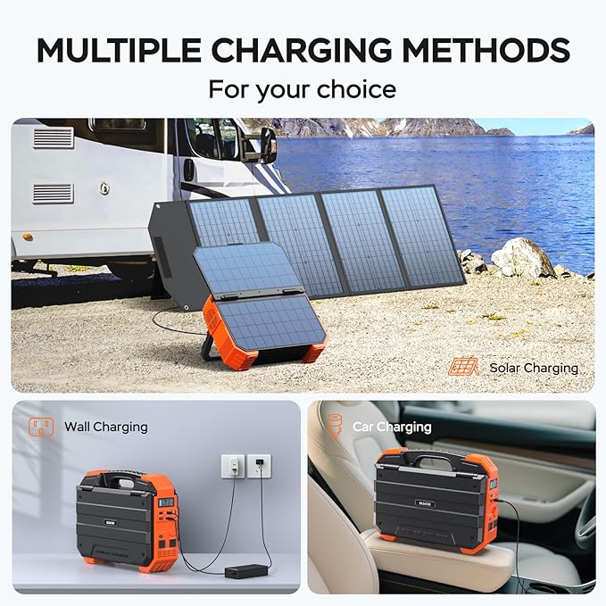 BLAVOR Portable Power Station 1600W (Peak 3200W), Built-in Solar Panel, 1024Wh LiFePO4 Battery, 100W USB-C Fast Charge, Solar Generator for Home Backup, Camping, Power Outages & RV