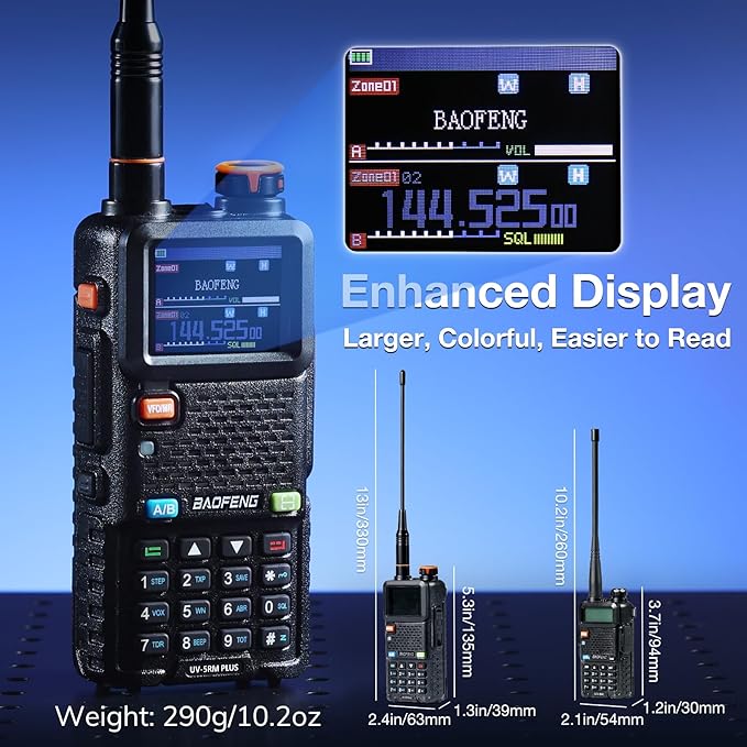 BAOFENG UV-5RM PLUS GPS Ham Radio Handheld, 10W Long Range Two Way Radio, Airband NOAA FM Multi-Band Receiver, 640CH 10 Zones, with 2500mAh Type-C Rechargeable Battery, Speaker Mic & Programming Cable