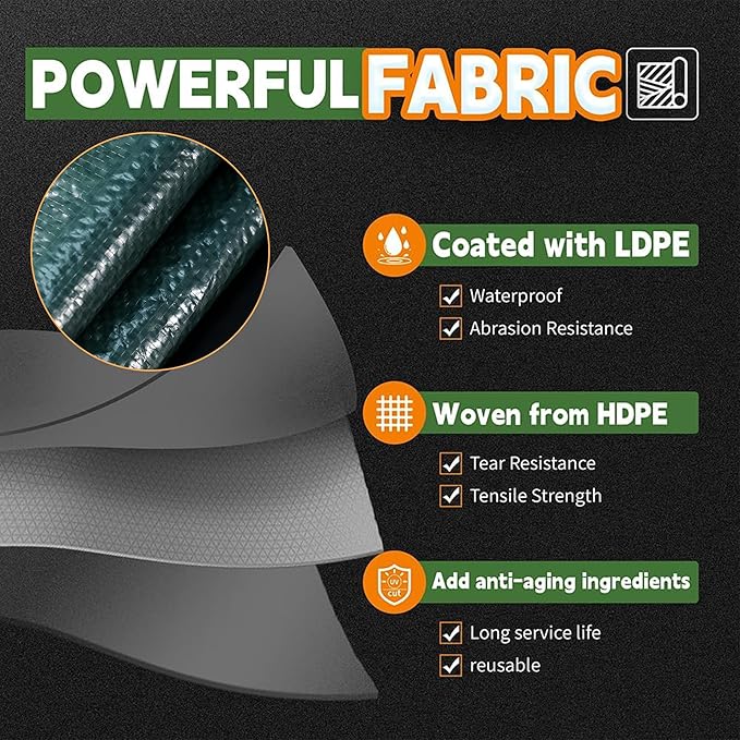 RAINDEWAY Tarps 10x20 Feet,Tarp Waterproof,5.5 Mil Thick, Multipurpose Waterproof Poly Tarp Cover with Metal Grommets and Reinforced Edges,Green Tarps