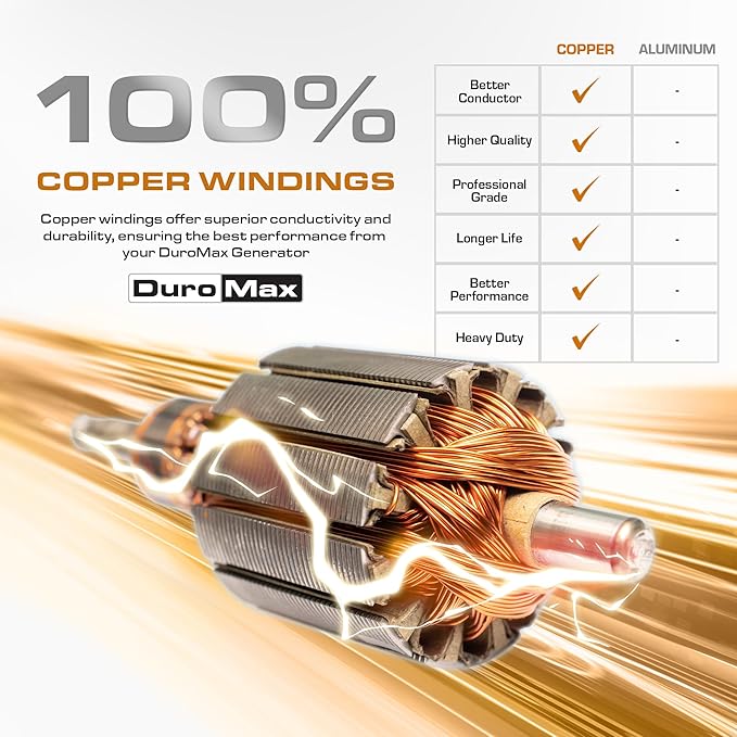 DuroMax XP7000iHT 7,000-Watt Portable Tri Fuel Inverter Generator
