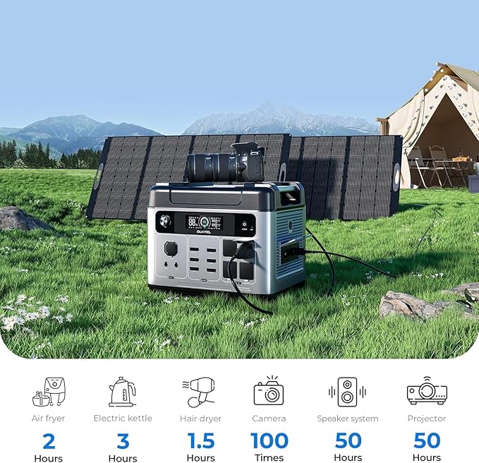 OUKITEL P2001 PLUS 2400W Power Station with 200W Solar Panel, 2048Wh Solar Generator(Peak 5000W) 1.5Hrs Fast Full Charging APP Control Emergency LiFePO4 Battery for Home Backup Camping RVs
