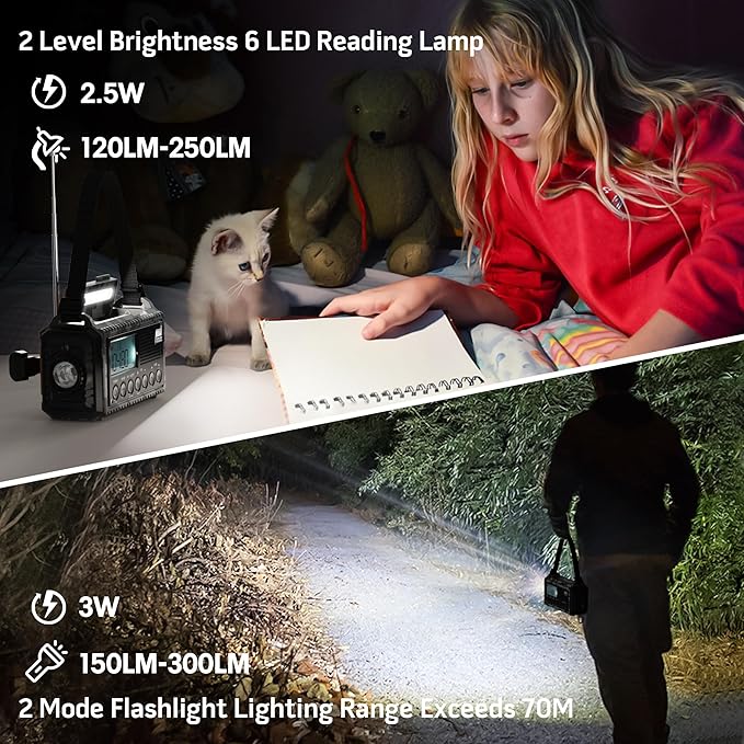 Mesqool Emergency Radio AM/FM/SW/NOAA Weather Radio, 12000 Battery Powered Rechargeable Hand Crank Solar Radio Flashlight Cell Phone Charger, SOS, Including Type-C Adapter Cord