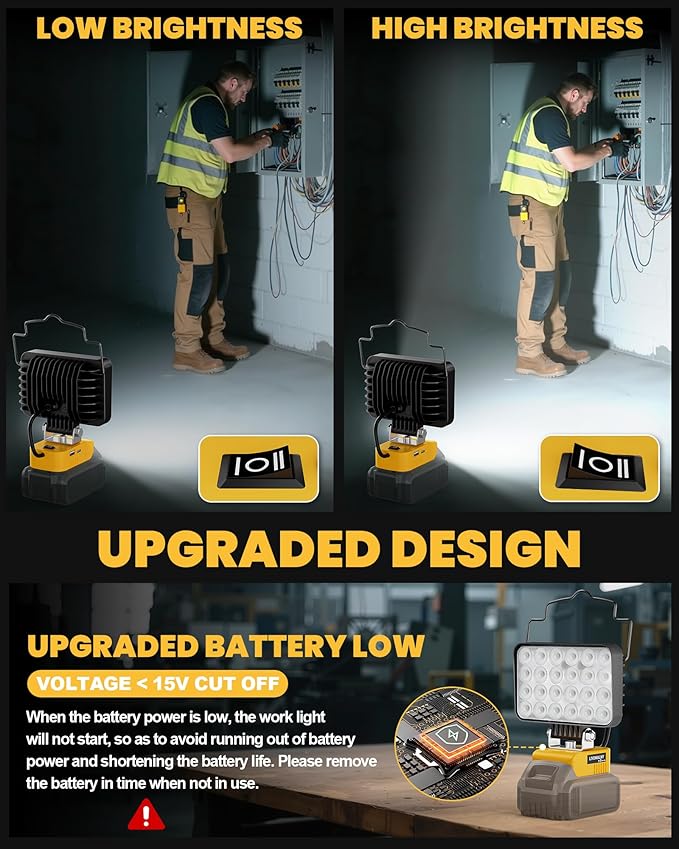 LIVOWALNY LED Work Light Compatible with Dewalt Battery, 88W 8800LM Battery Flashlight Cordless, Portable Tools LED Floodlight with USB A & USB C Output Port for Camping, Hiking, Emergency & Job Site