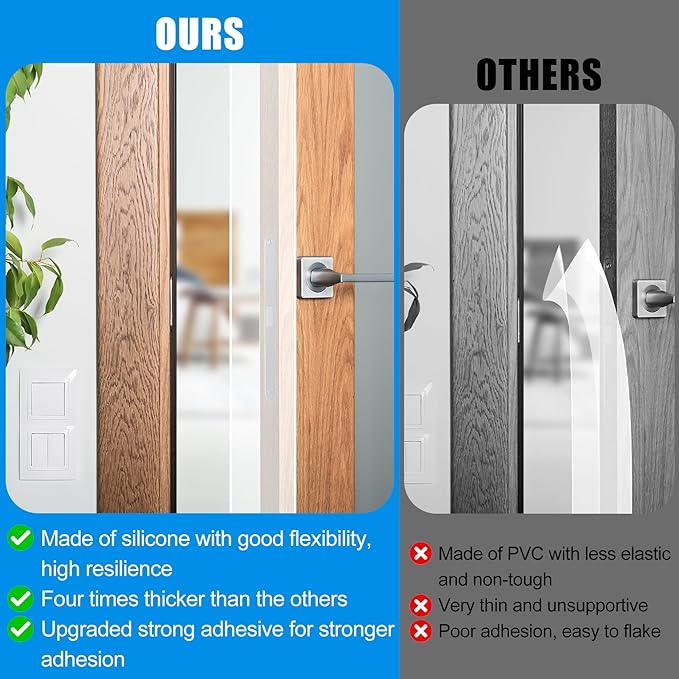 Draft Seal Tape for Doors and Windows 1 in x 20 Ft Silicone Weather Stripping Extra Thick 2mm Door Seal Strip with Strong Adhesive Draft Insulation Stopper Side Seal - Clear