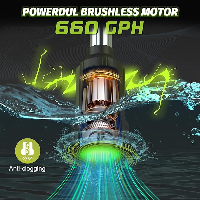 FLUENTPOWER Cordless Stick Water Transfer Pump, Compatible with Makita18V Battery, 3 Flow Rate Setting, Brushless Submersible Pump Portable Sump Utility Pump for Pool Garden Pond(Tool Only)